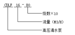 高压清水泵型号意义