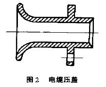 潜水排污泵密封2