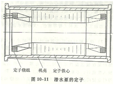 潜水泵定子示意图