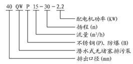 不锈钢潜水泵型号意义