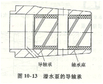 潜水泵轴承示意图