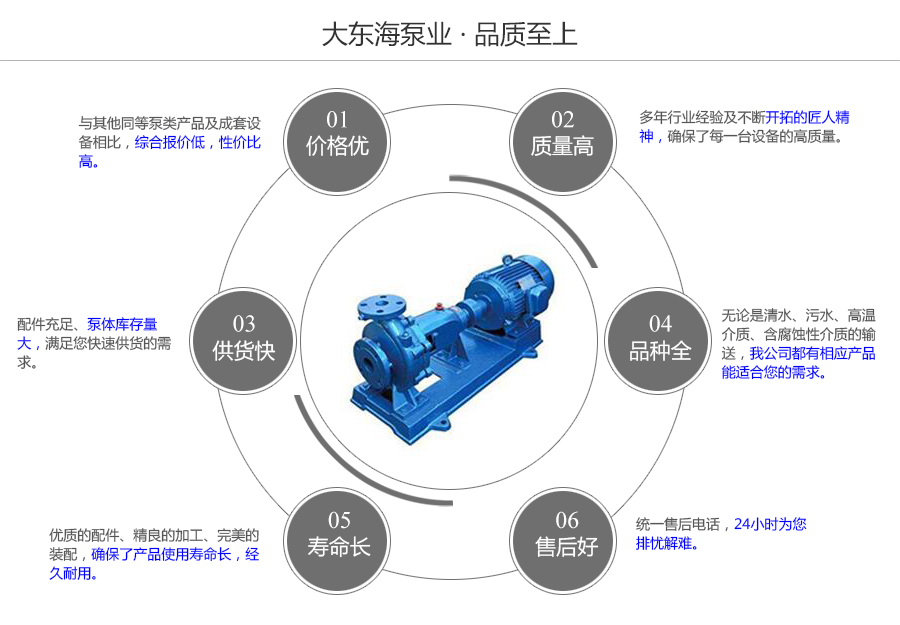 大东海泵业清水离心泵质量保证图