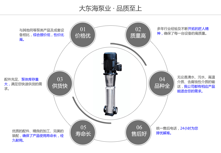 大东海泵业不锈钢多级管道泵质量保证图