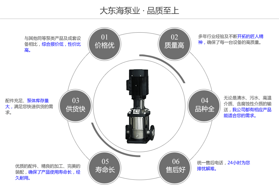 大东海泵业cdlf型不锈钢多级泵质量保证图